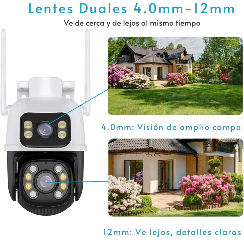 CÁMARA DE VIDEOVIGILANCIA DOBLE LENTE