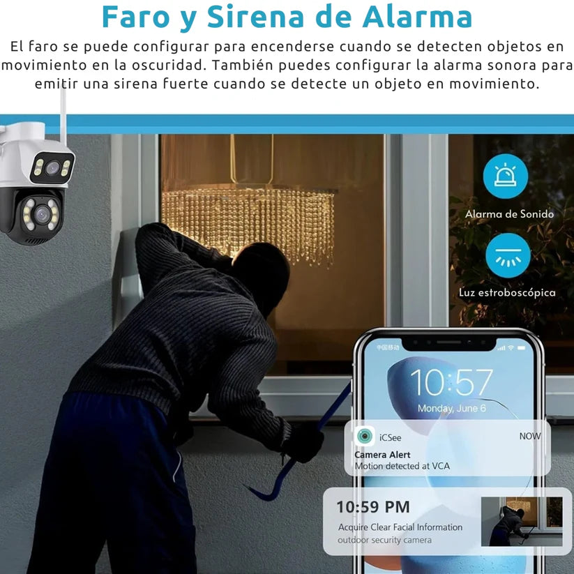 CÁMARA DE VIDEOVIGILANCIA DOBLE LENTE